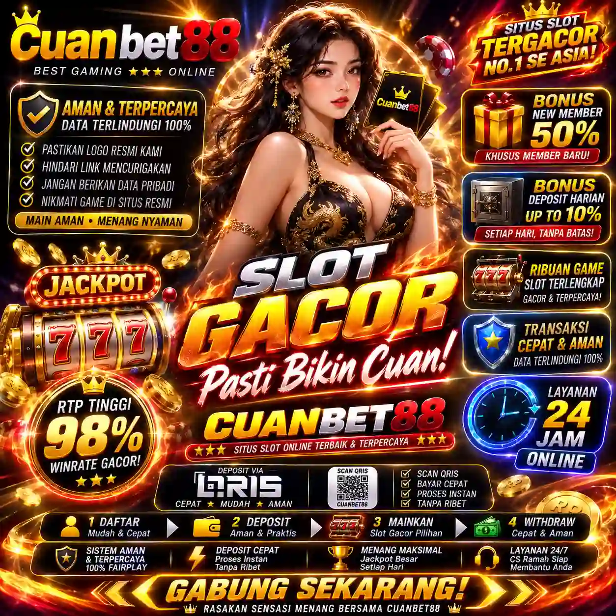 CUANBET88: Situs Resmi Slot88 Gampang Menang Andalan Link Slot Gacor Hari Ini